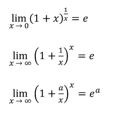 Limits
